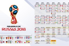 国际足联最新公告-请提供您想要生成标题的具体内容，以便我为您精准提炼一个标题。